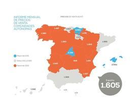 El precio de la vivienda en Asturias cae un 2,02%