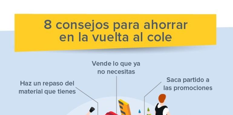 La vuelta al cole costará a las familias asturianas 816 euros de media