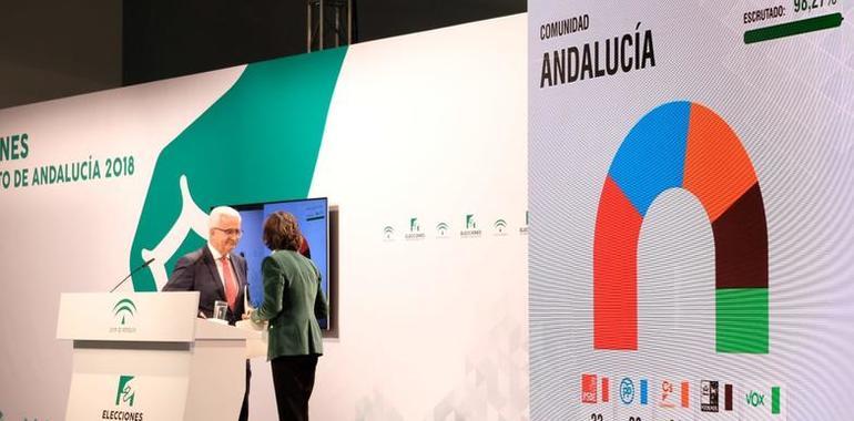 Derecha y extrema derecha gobernarán Andalucía