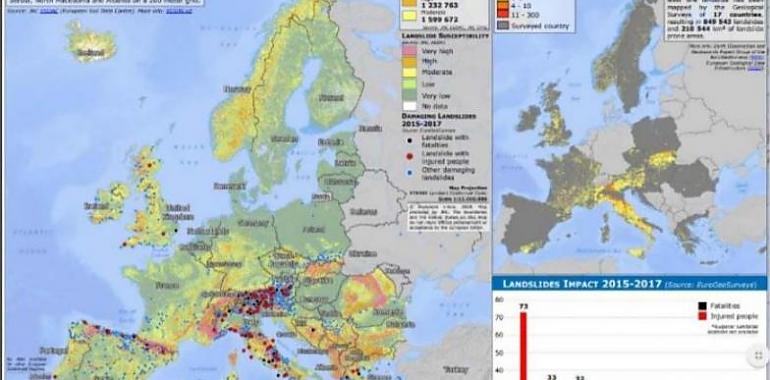 Un centenar de científicos elabora el primer mapa de movimientos de ladera de Europa