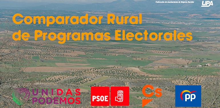 UPA y FADEMUR reeditan el comparador rural de programas electorales para el 28A