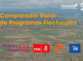 UPA y FADEMUR reeditan el comparador rural de programas electorales para el 28A