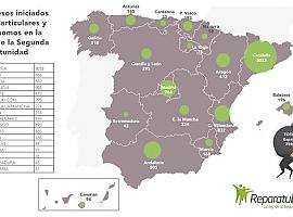Más de 165 personas arruinadas en Asturias se acogen a la Ley de Segunda Oportunidad