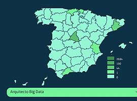 Cámara Oviedo y Fundación Telefónica impulsarán el empleo digital entre los jóvenes asturianos