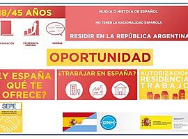 Proyecto piloto de búsqueda de empleo para hijos y nietos de españoles residentes en Argentina