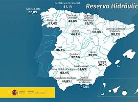 La reserva hidráulica española se encuentra al 43,6 por ciento de su capacidad