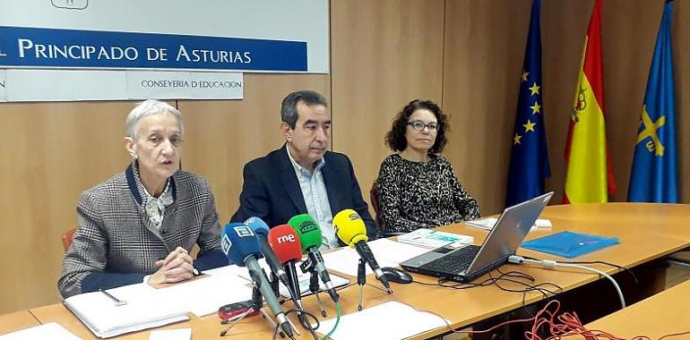 Asturias tiene uno de los porcentajes de abandono educativo más bajos de España