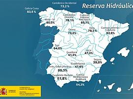 La reserva hídrica cantábrica occidental se encuentra al 73,2 por ciento de su capacidad