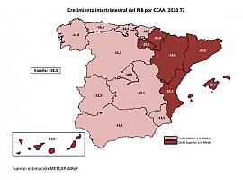 La caída del PIB en Asturias está por debajo de la media estatal