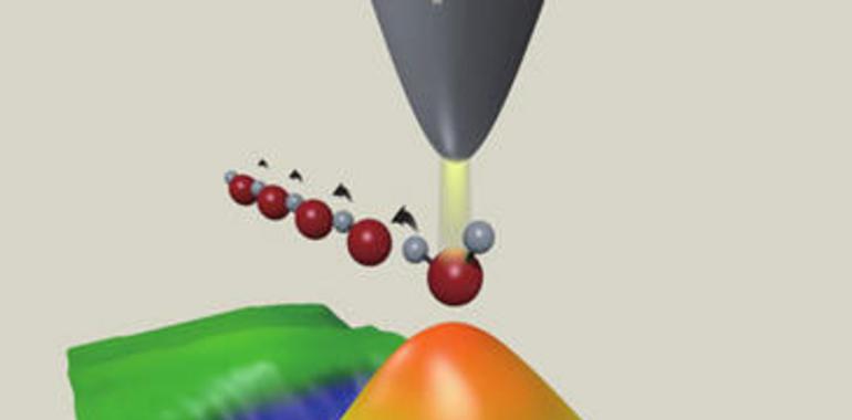 Carreras de relevos entre átomos abren una nueva forma de manipular la materia 