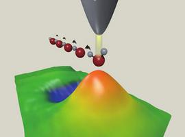 \Carreras de relevos\ entre átomos abren una nueva forma de manipular la materia 