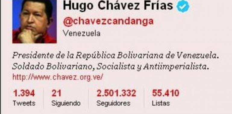  @chavezcandanga supera 2 millones 500 mil seguidores 