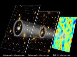 Presentan las medidas más precisas entre galaxias desde que el universo se acelera