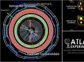 Se presentn los nuevos métodos para buscar partículas en el LHC