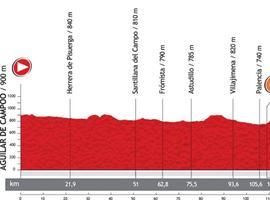 Vuelta a España - Etapa 18ª: Aguilar de Campoo-Valladolid (204,5 km.)