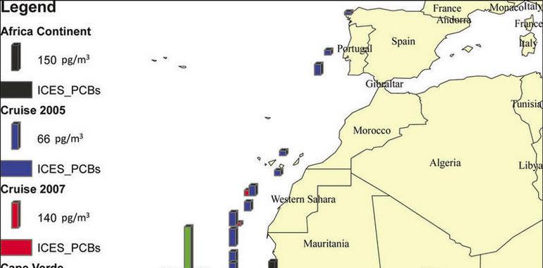 Detectan altos niveles de compuestos tóxicos en las costas de África occidental