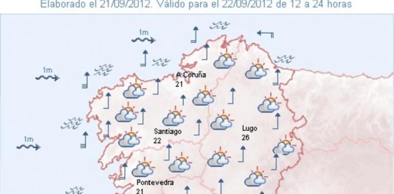La Xunta alerta de un fenómeno adverso de nivel naranja por costeros y viento en tierra en toda Galicia