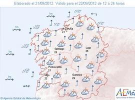 La Xunta alerta de un fenómeno adverso de nivel naranja por costeros y viento en tierra en toda Galicia