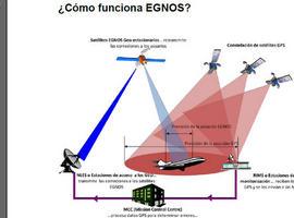 AENA instala en Santander un sistema de aterrizaje por satélite mientras desmantela el de Asturias