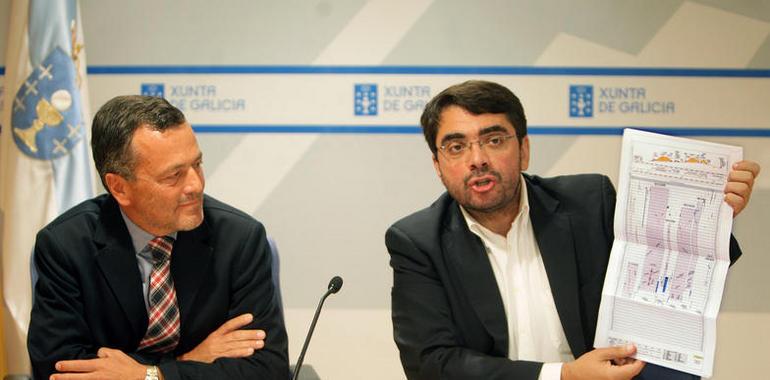 La Xunta denuncia que el AVE no llegará a Galicia en 2015, por la reprogramación de Fomento 
