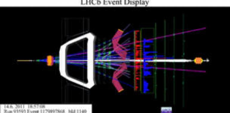 LHCb mide de forma precisa la oscilación materia-antimateria de los mesones B