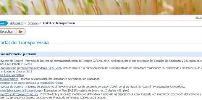 El Portal de Transparencia de Asturias aumenta un 20% sus visitas en el último año