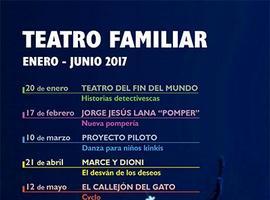 Avilés continúa el ciclo de Teatro Familiar con el estreno de "Marce y Dioni" en Los Canapés