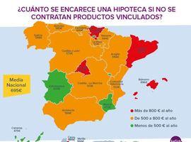 Se pagan 580€ más en las hipotecas de los Asturianos sin contratar productos vinculados