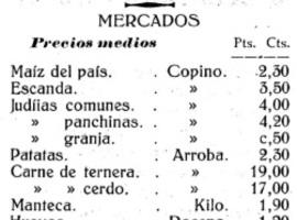 Grau/Grado en 1915: noticias del periódico Mosconia