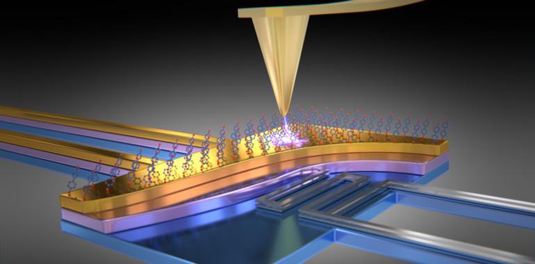 La nanotecnología consigue su primer frigo molecular