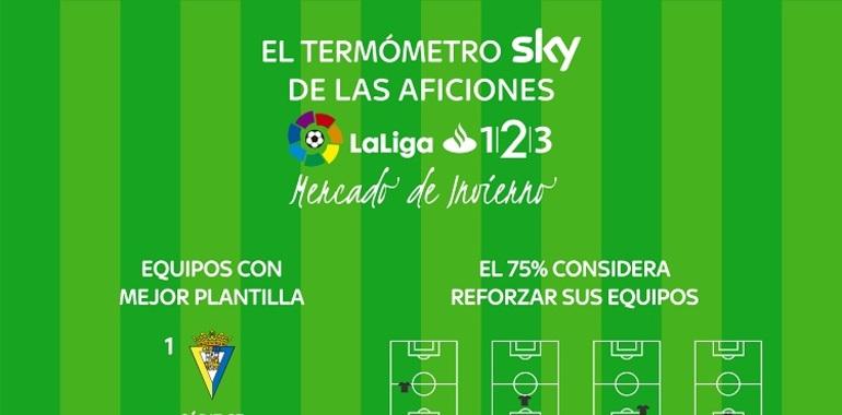 Los aficionados del Sporting de Gijón LaLiga 1|2|3 reforzaría la plantilla 