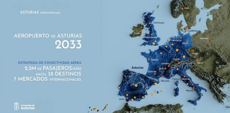 Asturias despega hacia nuevos destinos: El Principado busca ampliar su red de vuelos en Routes Europe 2024