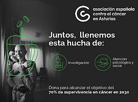 La Asociación Española Contra el Cáncer en Asturias se vuelca en la lucha contra la enfermedad: Investigación, apoyo y supervivencia