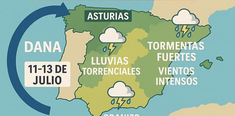 Alerta en Asturias por una nueva DANA: se esperan lluvias torrenciales, granizo y tormentas entre el 11 y el 13 de julio