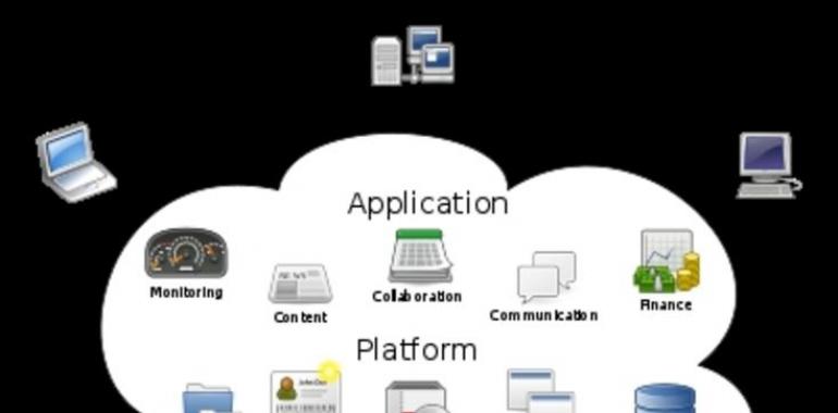 Un proyecto español posibilitará el acceso a un escritorio virtual “en la nube”