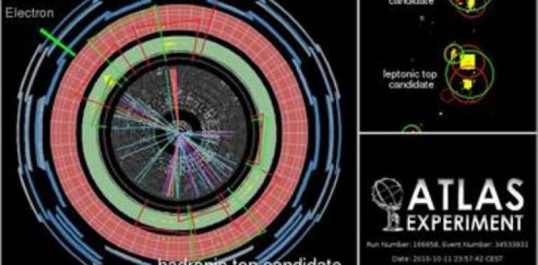 Se presentn los nuevos métodos para buscar partículas en el LHC