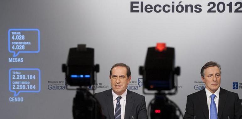 La participación en las elecciones al Parlamento gallego a las 17 horas ronda el 42 por ciento