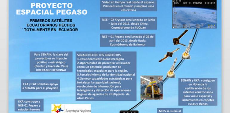 El satélite ecuatoriano Pegaso será puesto en órbita el próximo 26 de abril