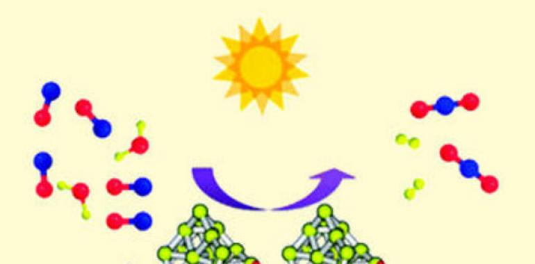 Logran producir hidrógeno mediante luz solar y monóxido de carbono