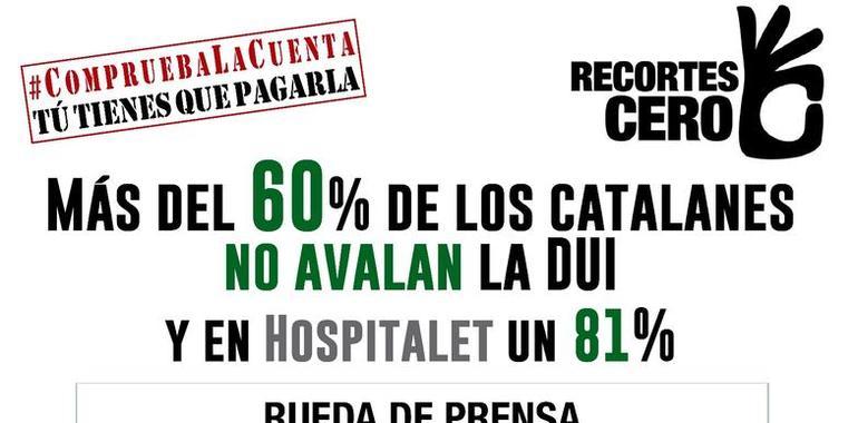 'Comprueba la cuenta, tú tienes que pagarla' nueva campaña de Recortes Cero