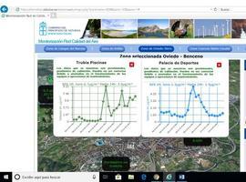 Ecologistas advierten de nuevos picos de contaminación por benceno en Oviedo