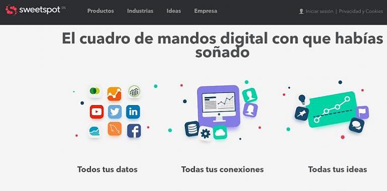 La plataforma asturiana Sweetspot, comprada por la norteamericana ClickDimension