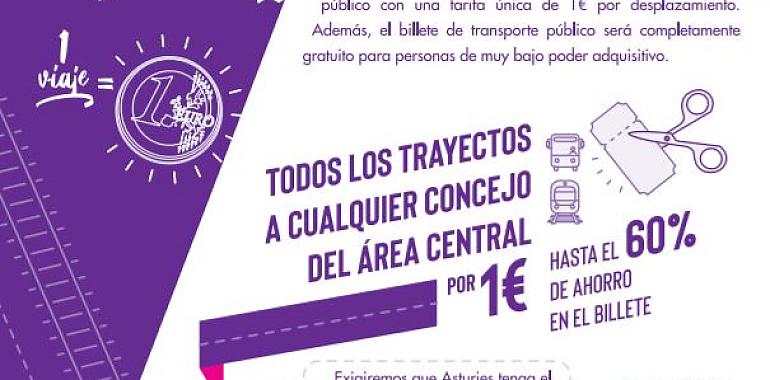 Podemos pide que los viajes en la zona central de Asturias cuesten 1 euro