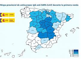 Menos del 2% de la población asturiana se contagió del COVID, según la primera estimación