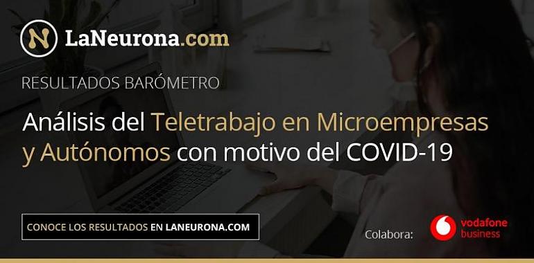 El 85,4% de los autónomos mantendrán el Teletrabajo, al menos un día por semana