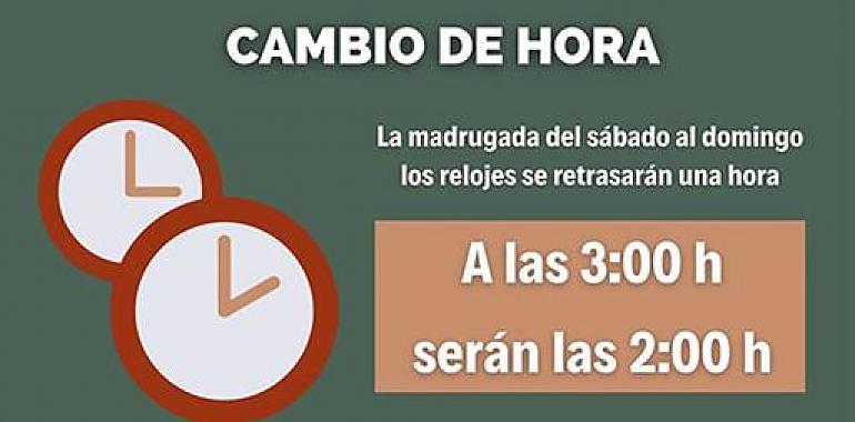 Esta noche toca atrasar una hora los relojes