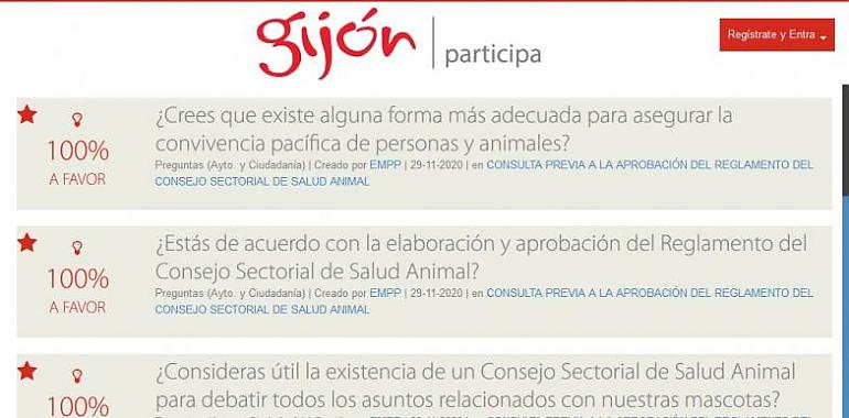 GIJÓN consulta ciudadana para el Reglamento del Consejo de Salud Animal