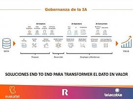 Telecable apuesta por la Inteligencia Artificial para explotar los datos de manera segura y optimizar su rendimiento   