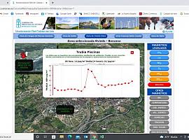 El Gobierno de Asturias activa en Oviedo el protocolo por contaminación del aire 