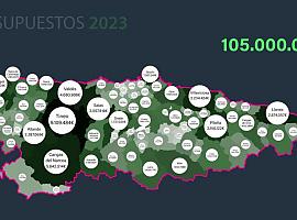 Abono de dos millones en ayudas directas de la Política Agraria Común a 1.397 ganaderías de vacuno de leche